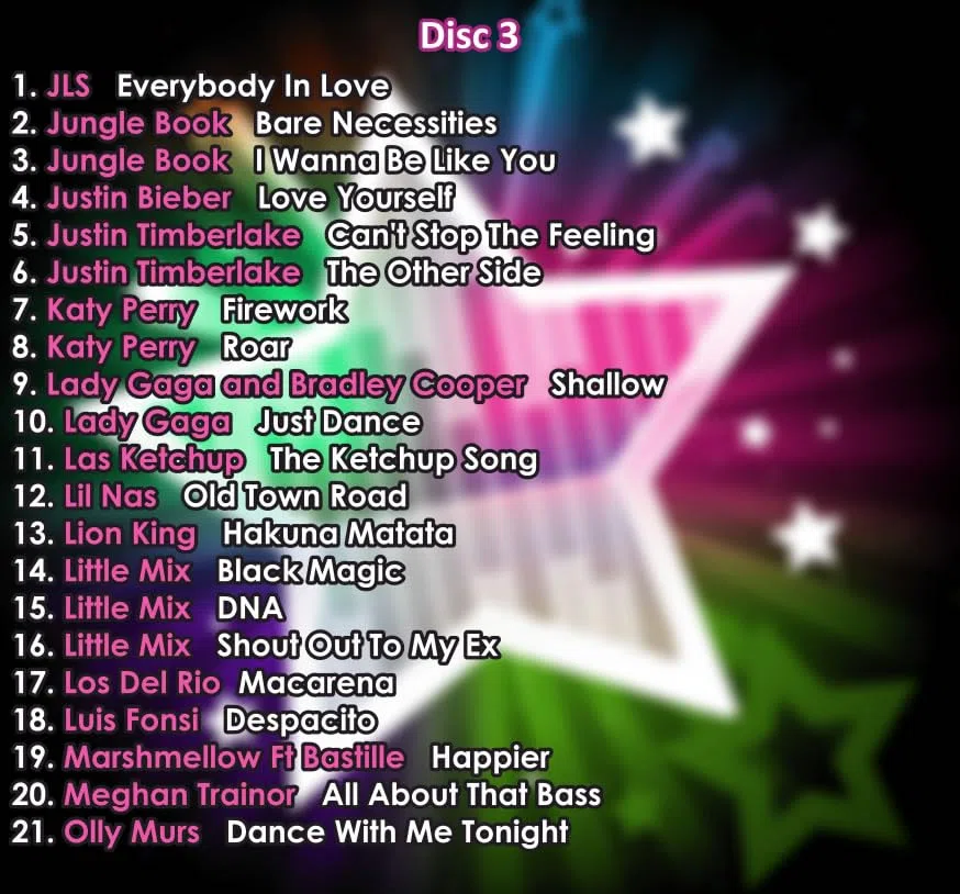 Vocal-Star Kids Karaoke CDG CD+G Disc Set - 80 Canciones 4 Discos