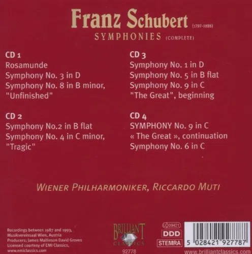 Schubert Symphonies